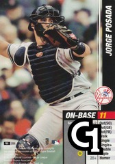 Jorge Posada